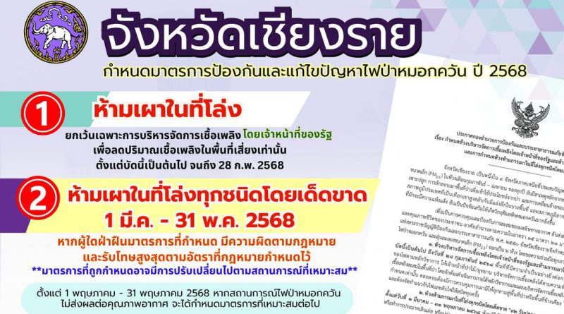 มาตรการป้องกันและแก้ไขปัญหาไฟป่าหมอกควัน ปี 2568 จังหวัดเชียงราย