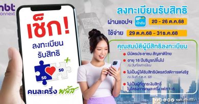 ครม. เห็นชอบ คนละครึ่งพลัส วงเงิน 4.4 หมื่นล้าน ลงทะเบียนผ่านแอปฯ เป๋าตัง 20-26 ต.ค. ใช้สิทธิ์ 29 ต.ค.-31 ธ.ค. 68