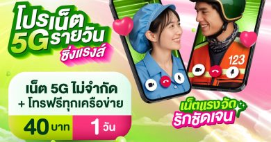 โปรเน็ต 5G รายวัน ซิ่งแรงส์ จากเอไอเอส 1-2-Call