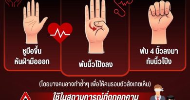 รู้จัก “SIGNAL FOR HELP” สัญญาณมือขอความช่วยเหลือ