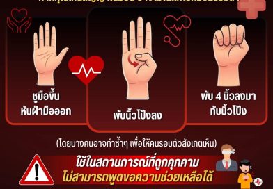 รู้จัก “SIGNAL FOR HELP” สัญญาณมือขอความช่วยเหลือ
