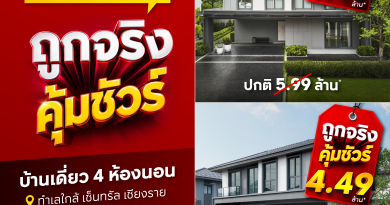ต่อเวลาราคาพิเศษ ถูกจริง คุ้มชัวร์ บ้านเดี่ยว 4 ห้องนอน ราคาพิเศษ 4.49 ล้าน* ที่โครงการ อภิทาวน์ เชียงราย