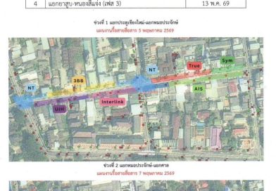 เชียงรายรื้อถอนสายสื่อสาร ติดตั้งระบบเคเบิ้ลใต้ดิน ในเขตเทศบาลนครเชียงราย (เฟส 2–3) บริเวณถนนธนาลัย