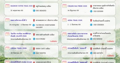 ปฏิทินกิจกรรมท่องเที่ยวเชียงราย เดือนพฤษภาคม – กันยายน 2569