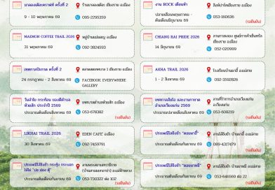ปฏิทินกิจกรรมท่องเที่ยวเชียงราย เดือนพฤษภาคม – กันยายน 2569