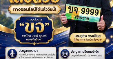 เลขสวย หมวด ขจ เปิดประมูลออนไลน์แล้ววันนี้ เลขเด่น เลขมงคล ความหมายดีมีให้เลือกหลากหลายทั้ง 301 หมายเลข