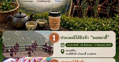 3 พิกัด ที่เที่ยวชมงานเทศกาลโล้ชิงช้า จ.เชียงราย ที่ไม่ควรพลาด!